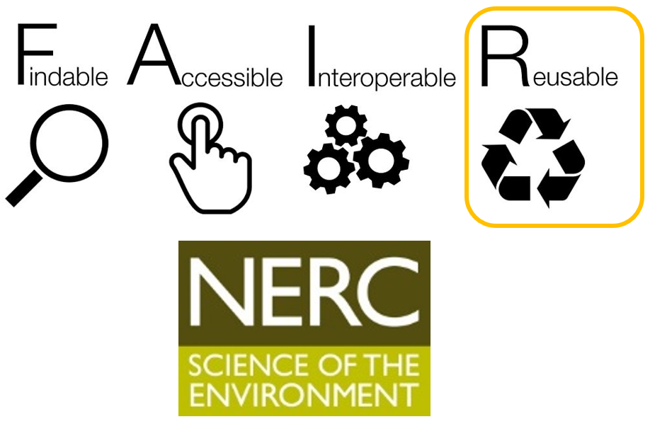 Who has used my data? Our brand-new citation API | NERC Environmental ...