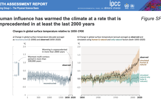 Two graphs illustrating changes in global temperature over time.