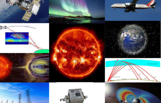 Mosaic image depicting satellite, aurora, aircraft, sun, earth, power lines, radiation belts, and scientific diagrams.