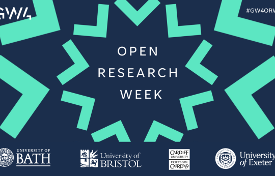 Graphic to advertise GW4 Open Research Week 2025