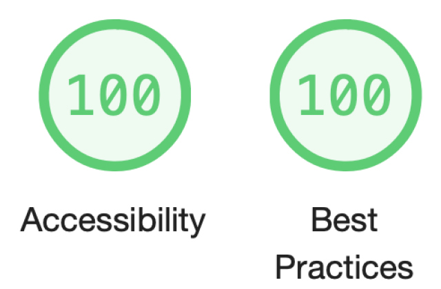 hundred percent accessible on mobile and hundred percent best practice
